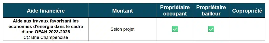 aides-renovation-energetique-cc-brie-champenoise-51